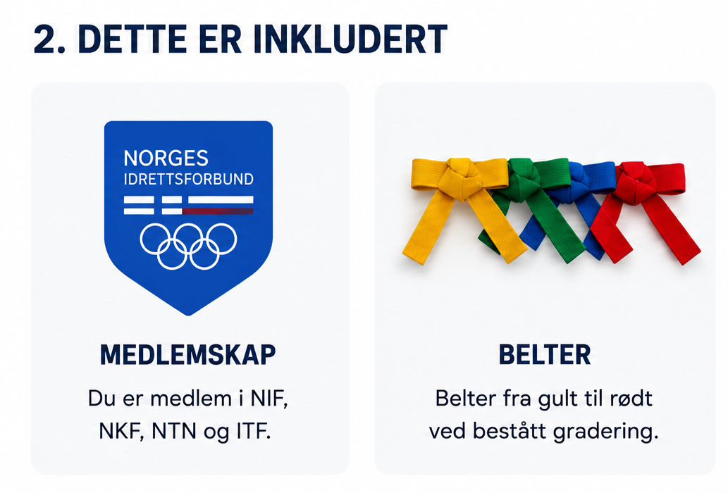 inkludert